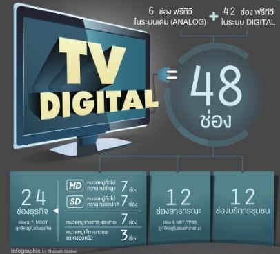Digital-Tv.jpg